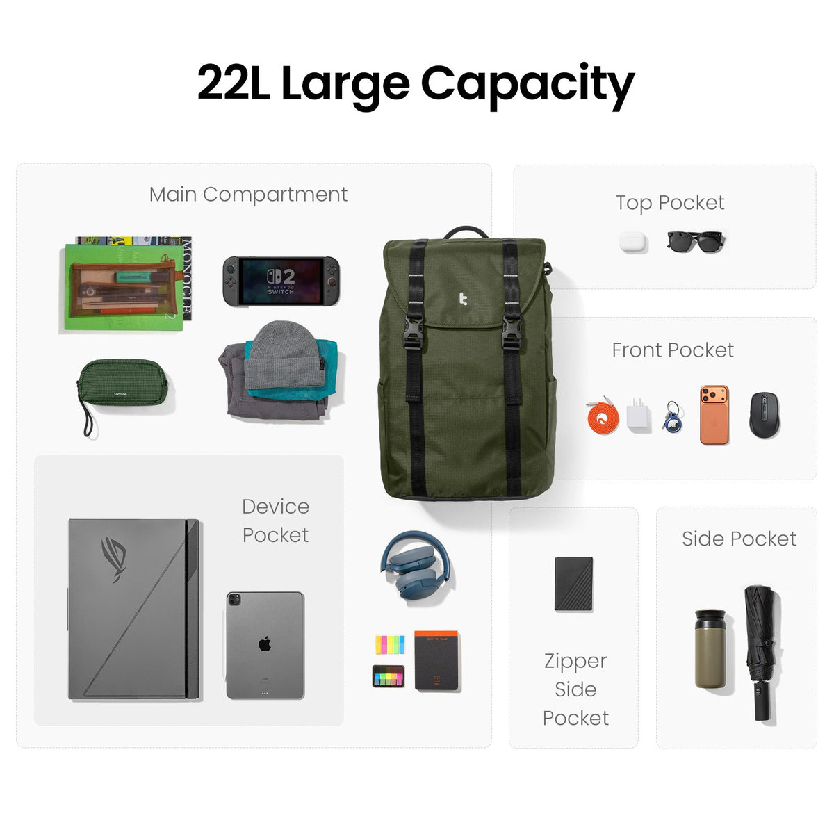 VintPack-TA1 Liteway Laptop Sırt Çantası 22L – Yeşil