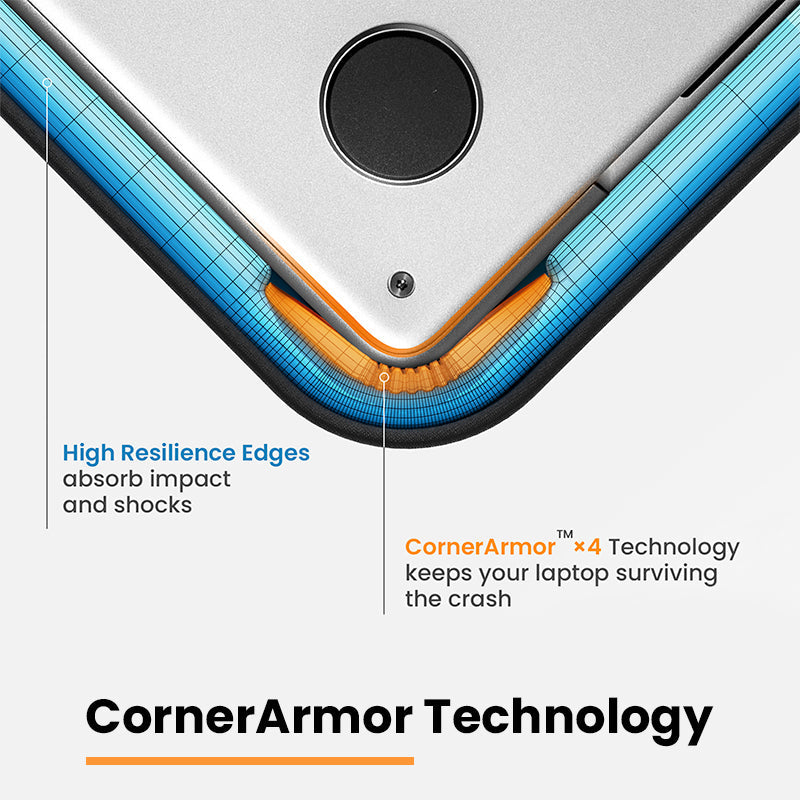 CornerArmor™ ×4 koruma